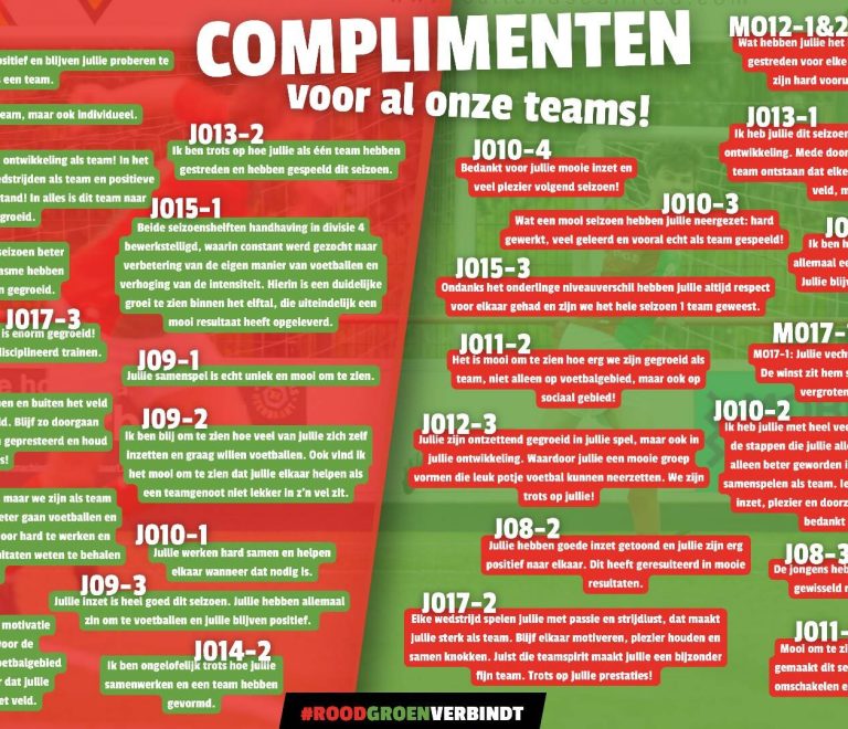 Mooie afsluiter voor onze jeugdteams